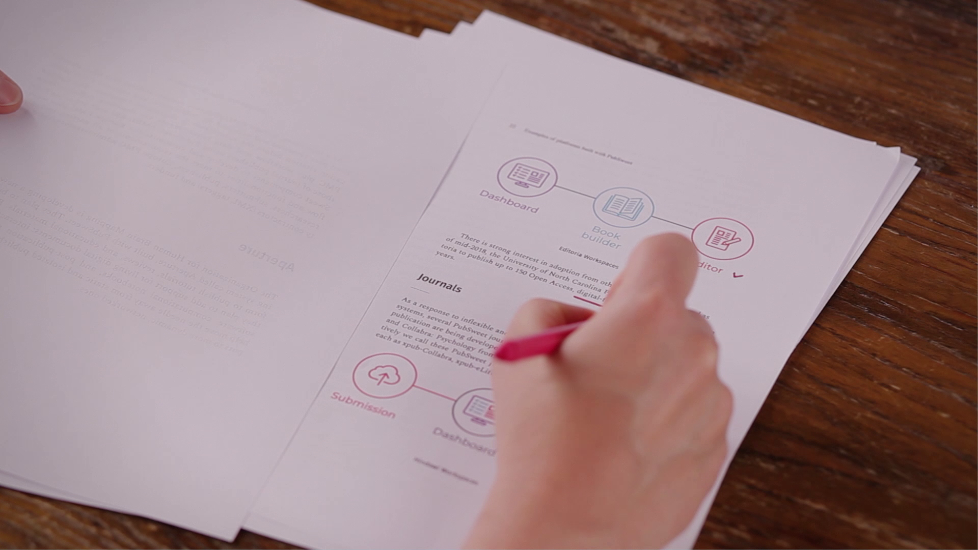 BookSprints Copy editing